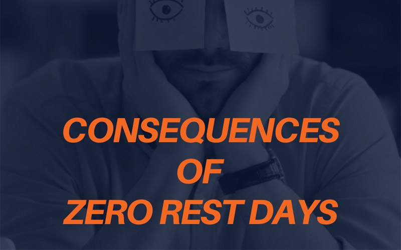Consequences of zero rest days title card.