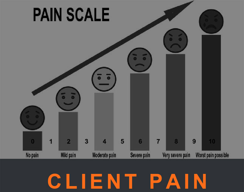 Client Pain Title Card.